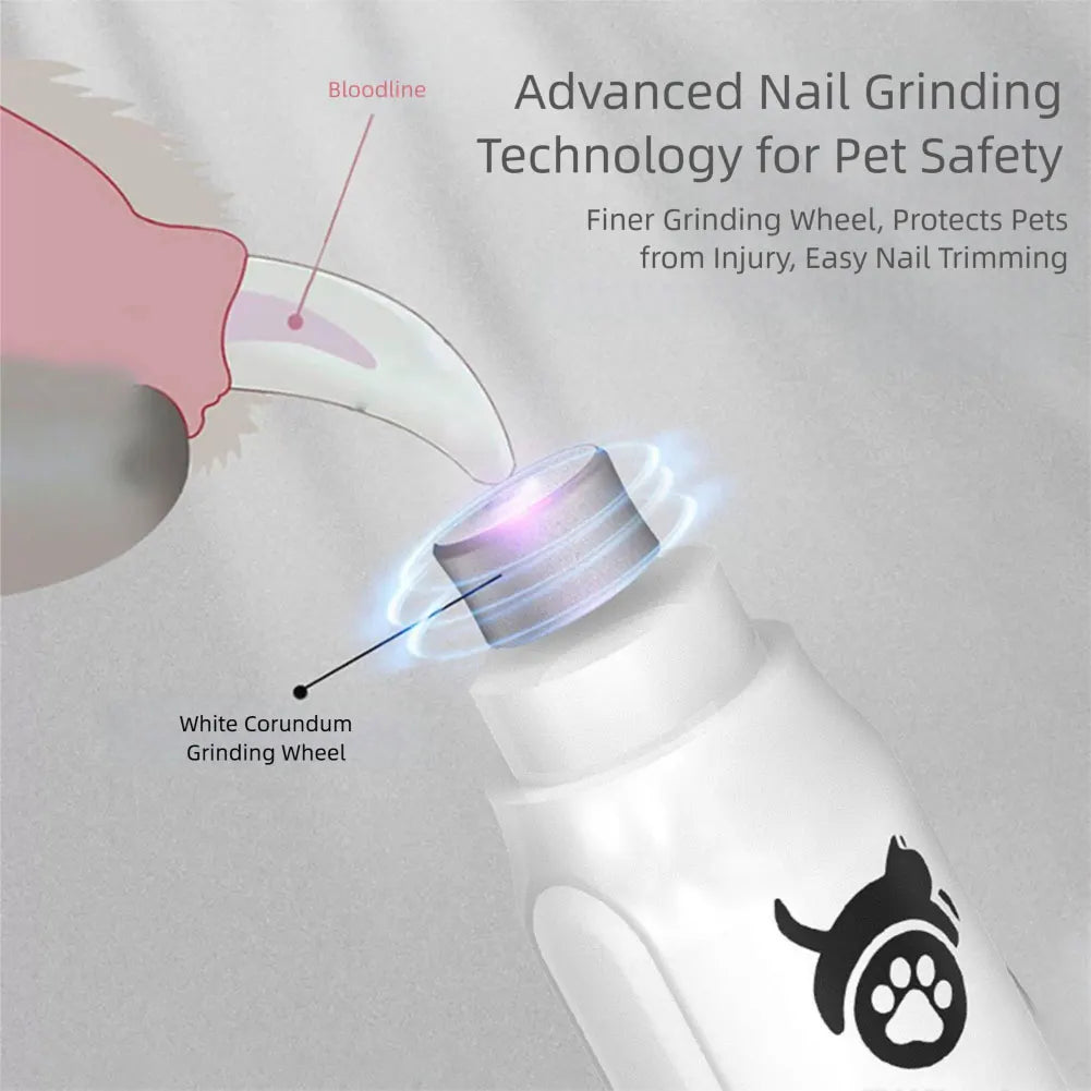 Easy Pet Nail Care Kit