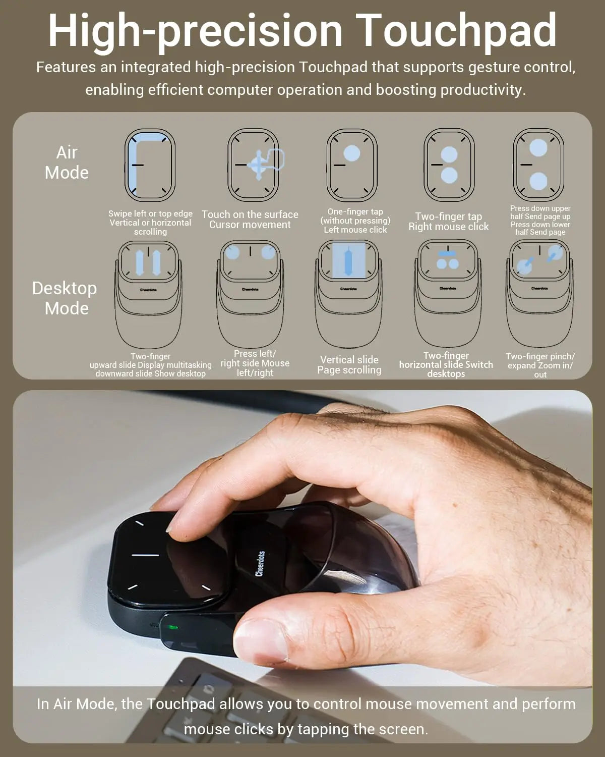 2 Detachable Air Mouse Bluetooth Wireless Touchpad Laser AI Recording Chatgpt Mobile Presenter Remote Control Custom