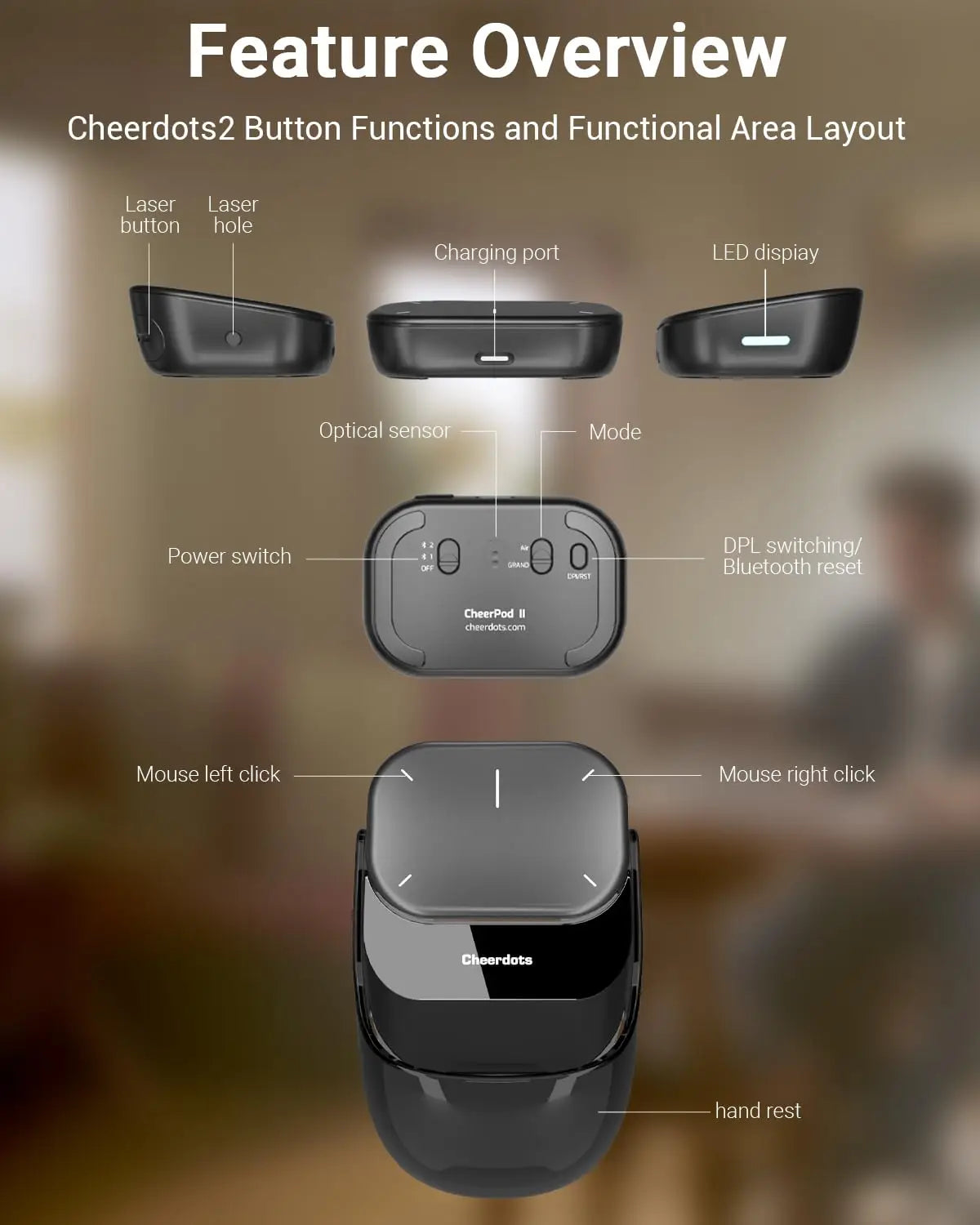 2 Detachable Air Mouse Bluetooth Wireless Touchpad Laser AI Recording Chatgpt Mobile Presenter Remote Control Custom